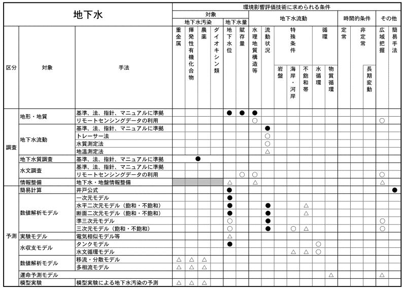 fig_m08.gif (66373 バイト)