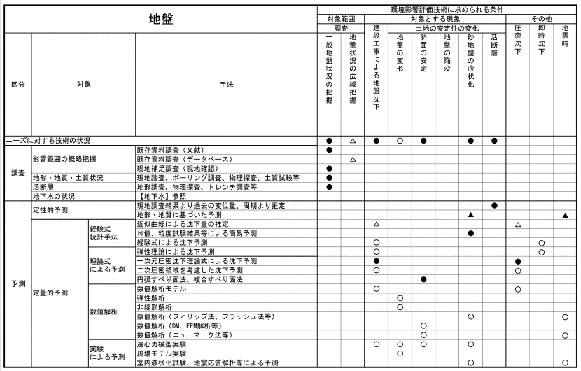 fig_m09.gif (57701 バイト)