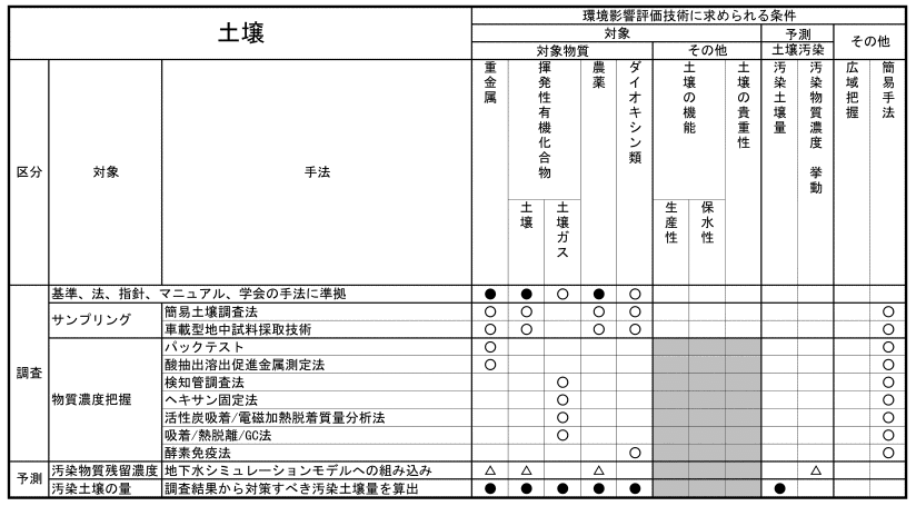 fig_m10.gif (46949 バイト)