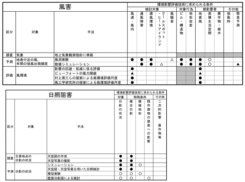 fig_m11.gif (50505 バイト)