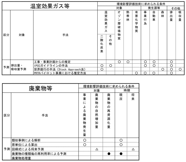 fig_m12.gif (38558 バイト)