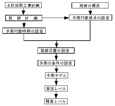 fig_05.gif (3039 バイト)