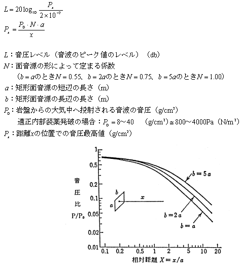 fig_06.gif (12269 バイト)