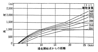 fig_10.gif (9460 バイト)