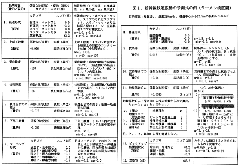 fig_05.gif (106570 バイト)