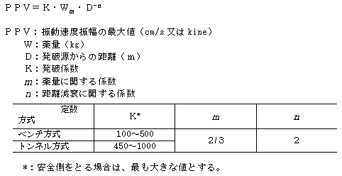 fig_07.gif (3242 バイト)