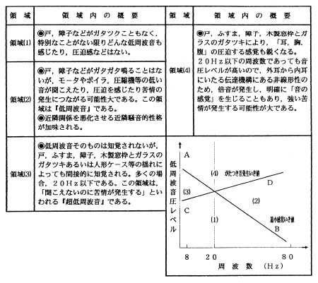 fig_03.gif (36535 バイト)