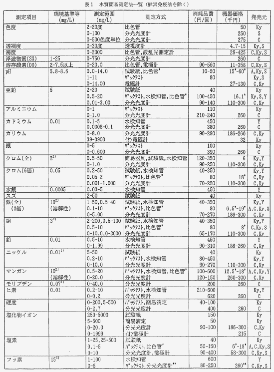 fig_01.gif (81720 バイト)