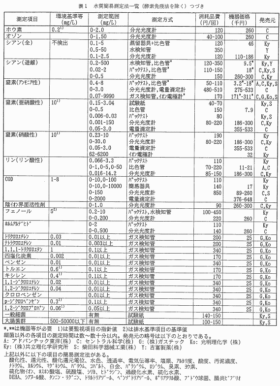 fig_02.gif (99736 バイト)