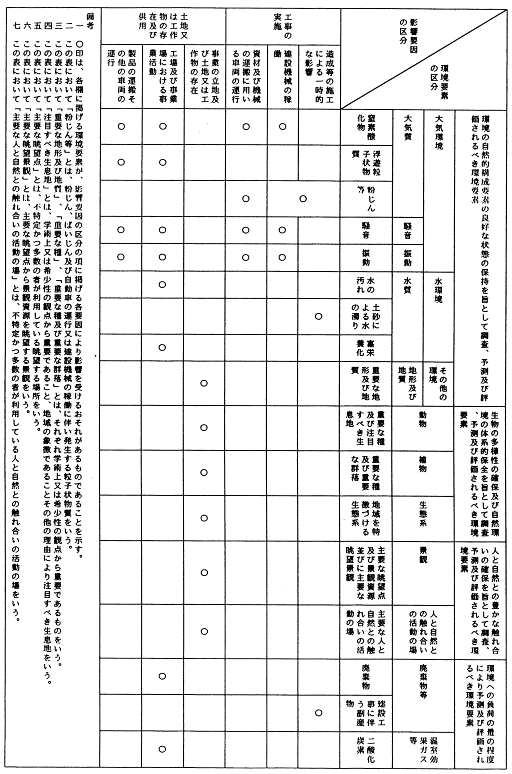 tbl1-5.gif (76714 バイト)