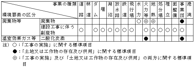 tbl4-1.gif (6978 バイト)