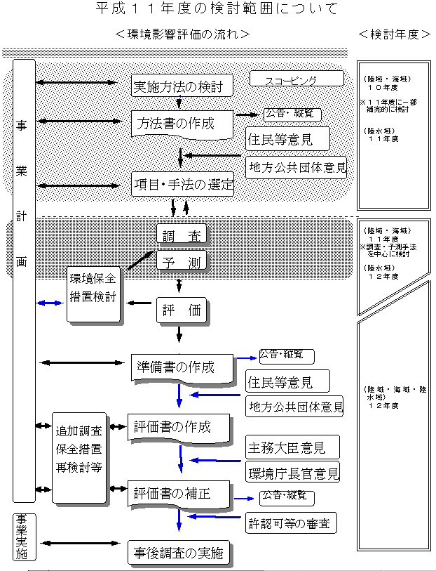 fig_01.gif (20625 バイト)