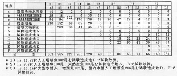 fig_3-3(5).jpg (51848 バイト)