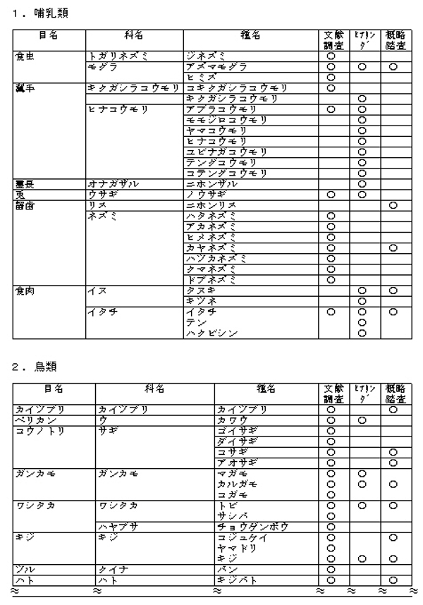 fig_2-05.jpg (232797 バイト)