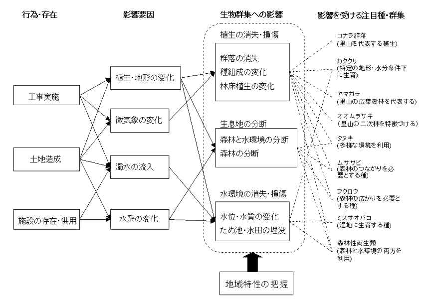 fig_2-14.jpg (196265 バイト)