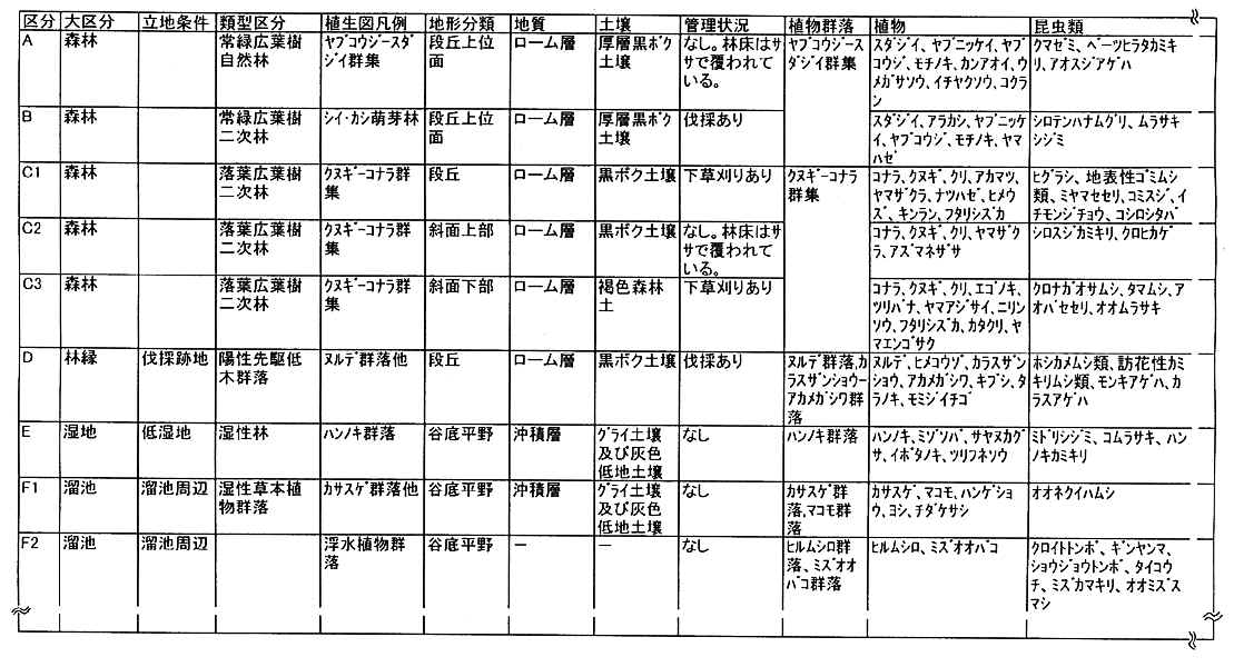 fig_2-15.jpg (340744 バイト)