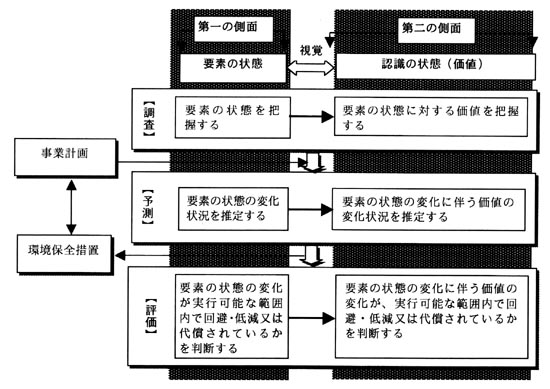 fig_1-1.jpg (61900 バイト)