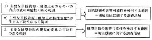 fig_1-3-1.jpg (24752 バイト)