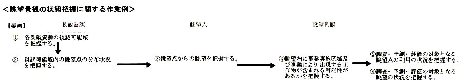 fig_1-4-011.jpg (31522 バイト)