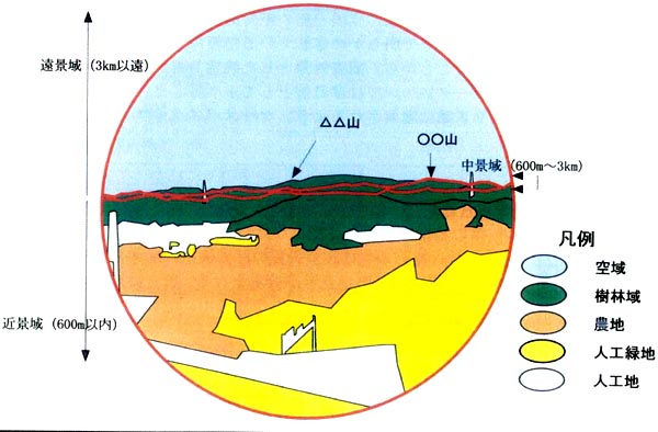 fig_1-4-03.jpg (46709 バイト)