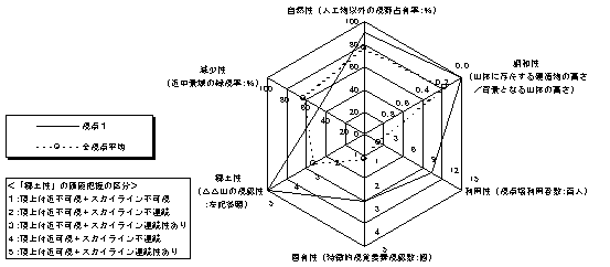 fig_1-4-042.gif (6100 バイト)