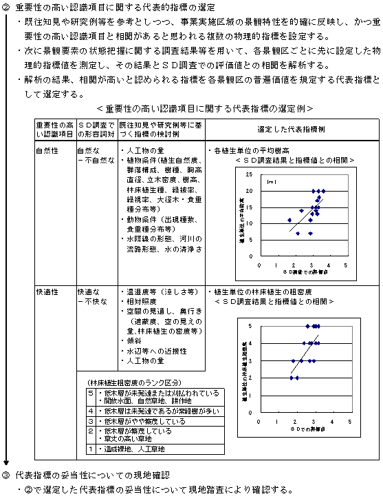 fig_1-4-09-1.gif (18925 バイト)