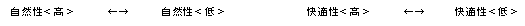 fig_1-4-09-2.gif (536 バイト)