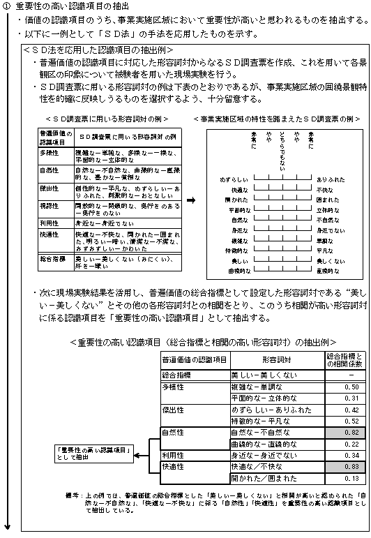 fig_1-4-09.gif (20243 バイト)