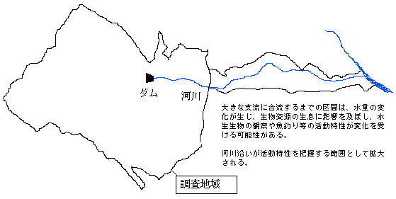 fig_2-4-01-2.gif (4286 バイト)