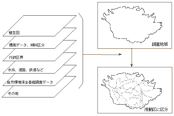 fig_2-4-01.gif (8243 バイト)