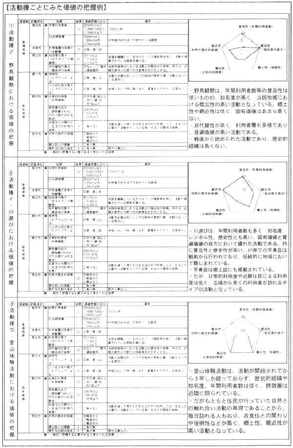 fig_2-4-06-7.jpg (190223 バイト)