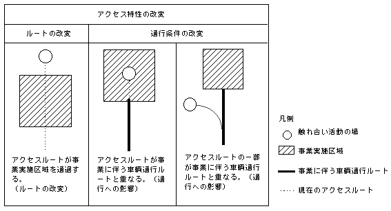 fig_2-4-07.gif (5997 バイト)