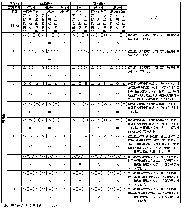 tbl_2-4-06-9.gif (22440 バイト)
