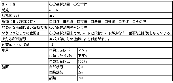tbl_2-4-08.gif (5522 バイト)