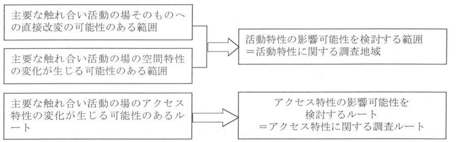 image/fig0-3.jpg