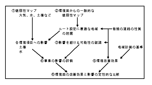 fig3-1.gif (4221 バイト)
