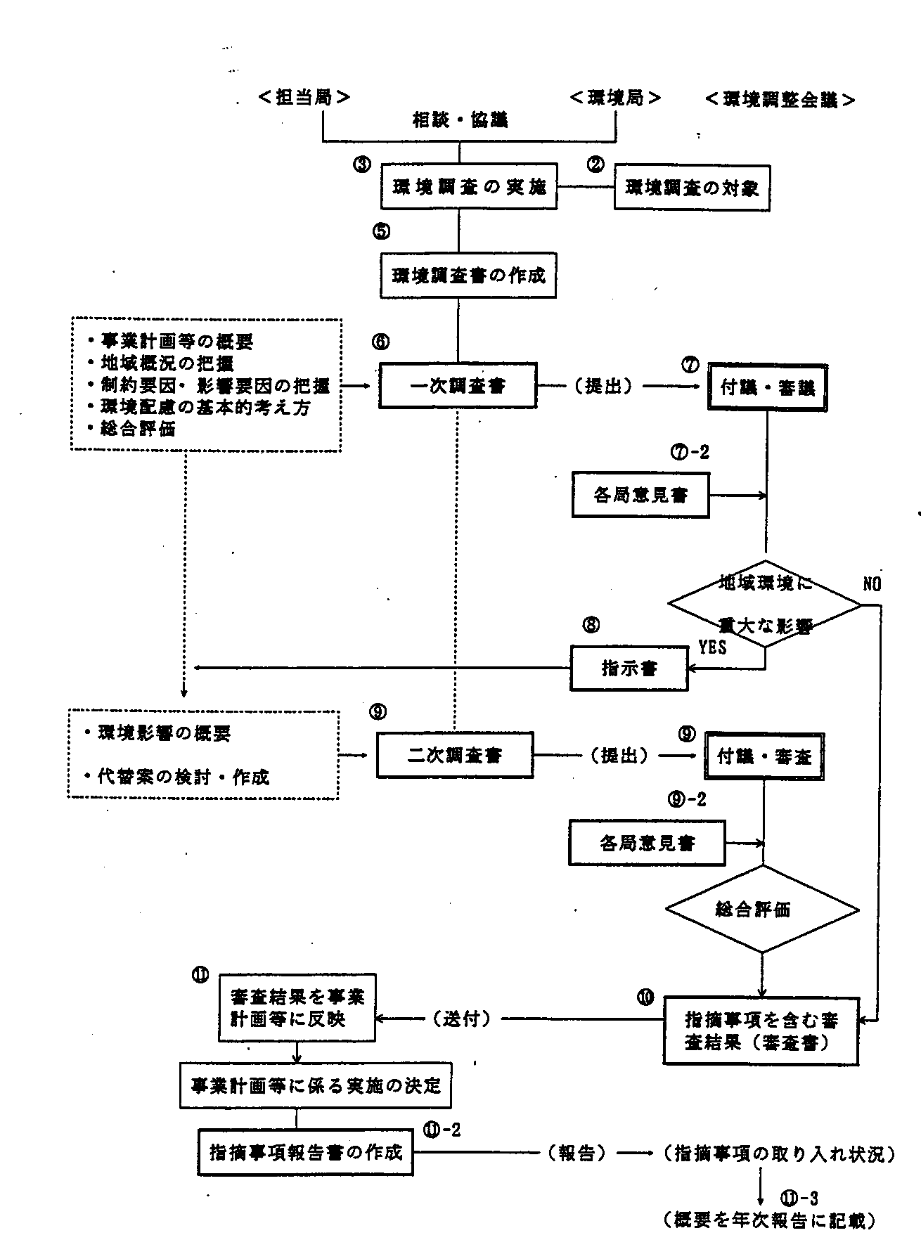 fig4-1-4.gif