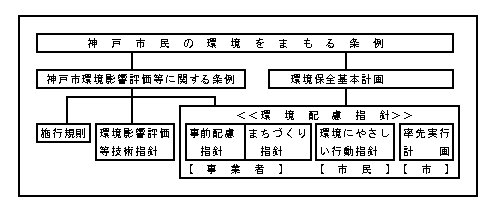 fig4-1-5.gif (3895 バイト)