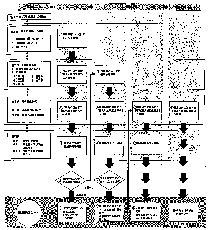 fig4-1-9.tif (113924 バイト)