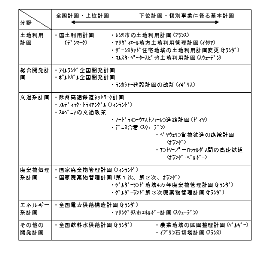tab3-1.gif (9548 バイト)